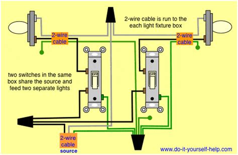 electric light box sign wiring|light switch wiring diagram.